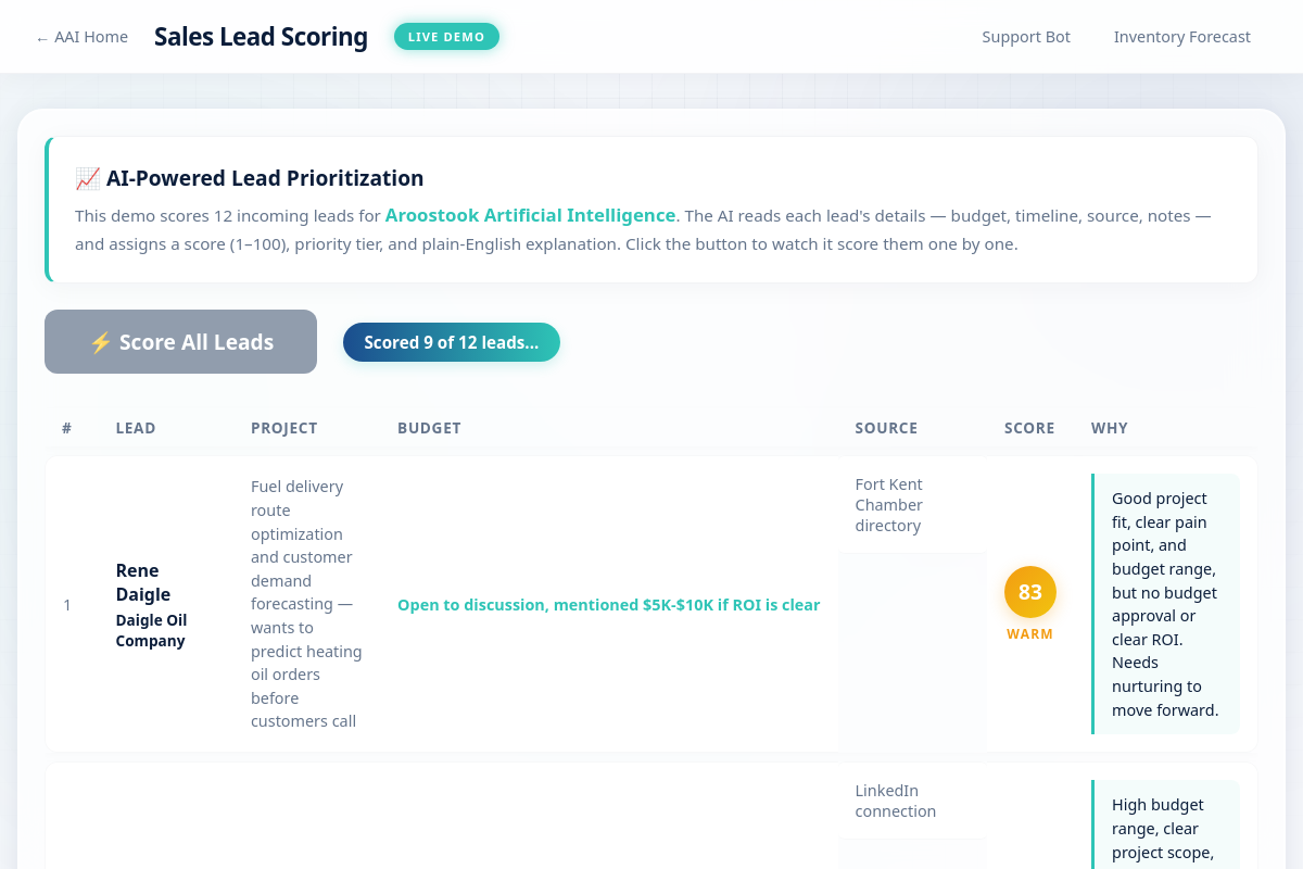 Sales Lead Scoring Demo - AI ranking and scoring 12 real incoming leads for Aroostook AI